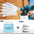 Hight-pressure Cordless Electric HVLP Paint Sprayer with 1000ML Capacity for Makita 18V Battery